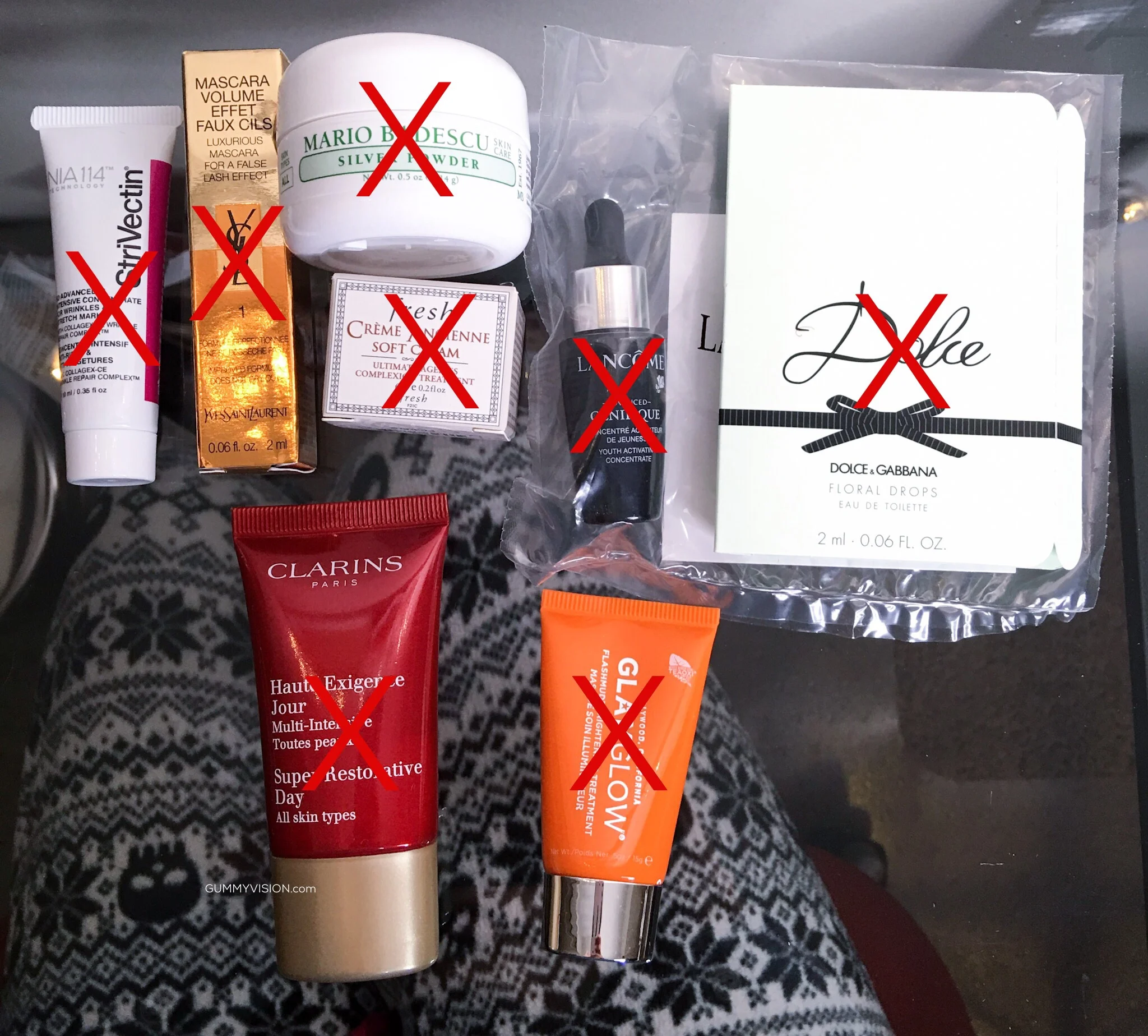 Samples &amp; GWP's...A Reality Check&nbsp;