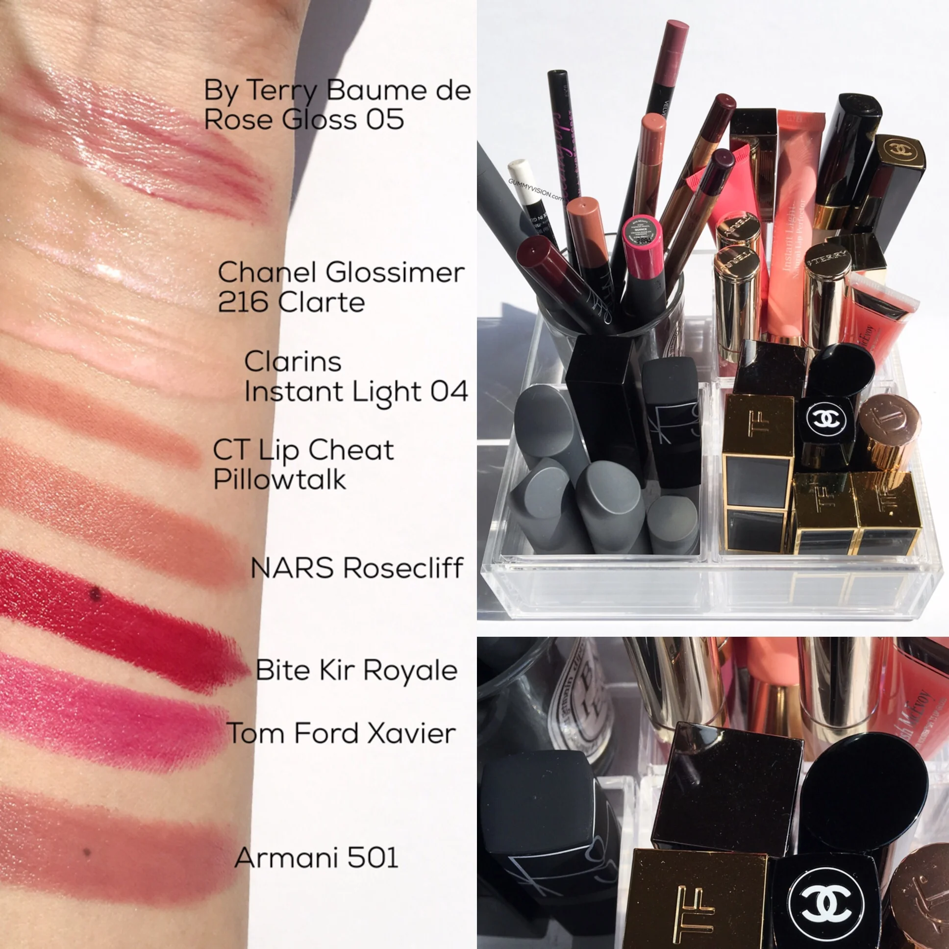LIPS -Makeup Collection: April 2016