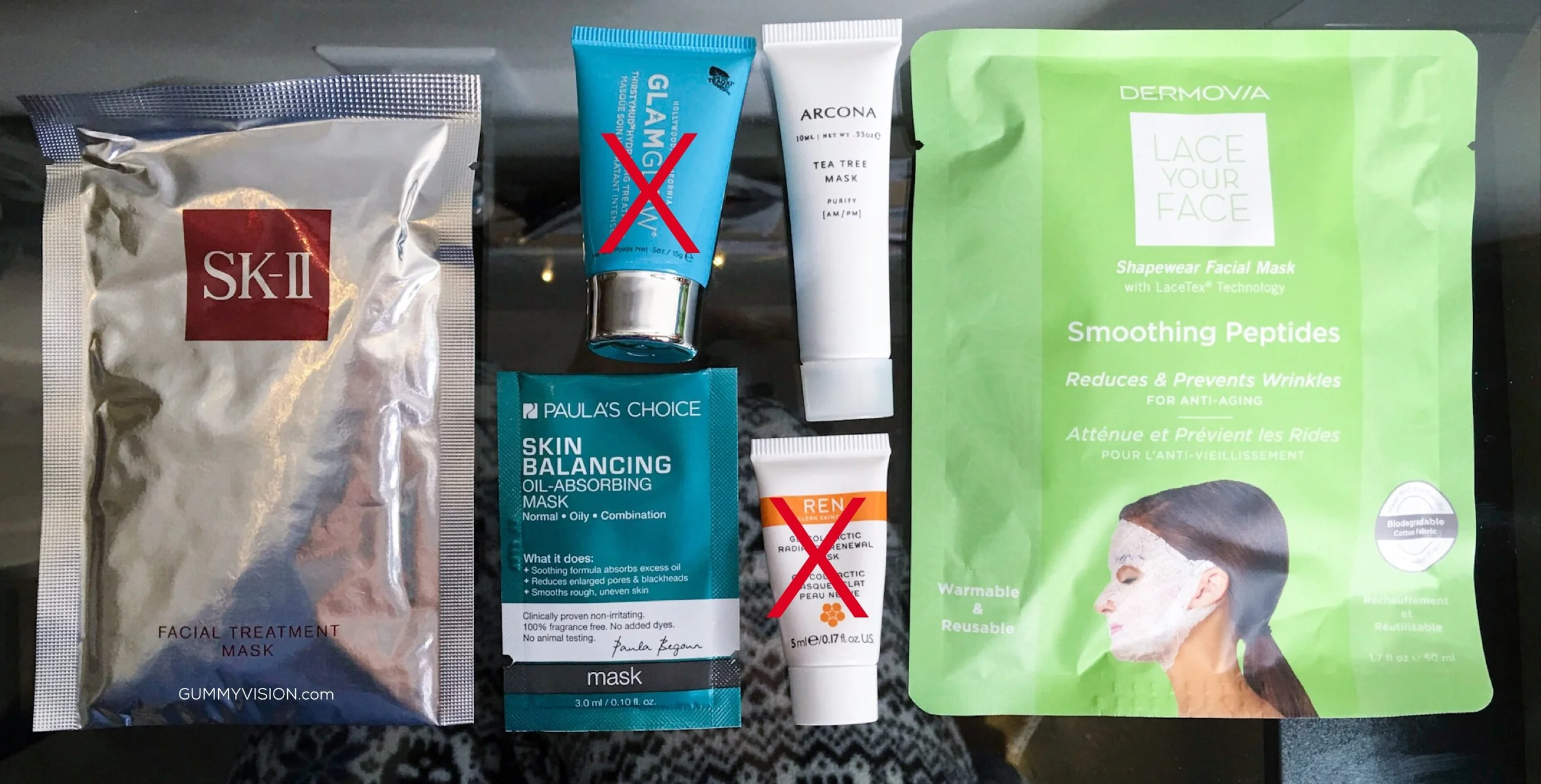 Samples &amp; GWP's...A Reality Check&nbsp;